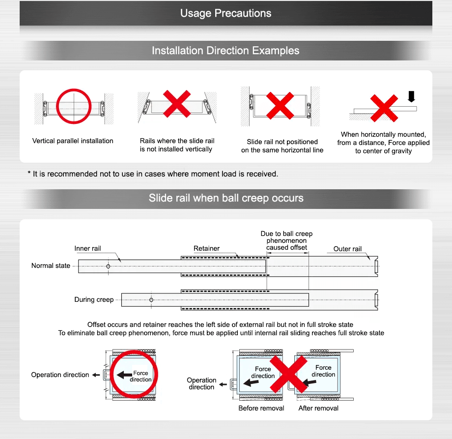 usage precautions