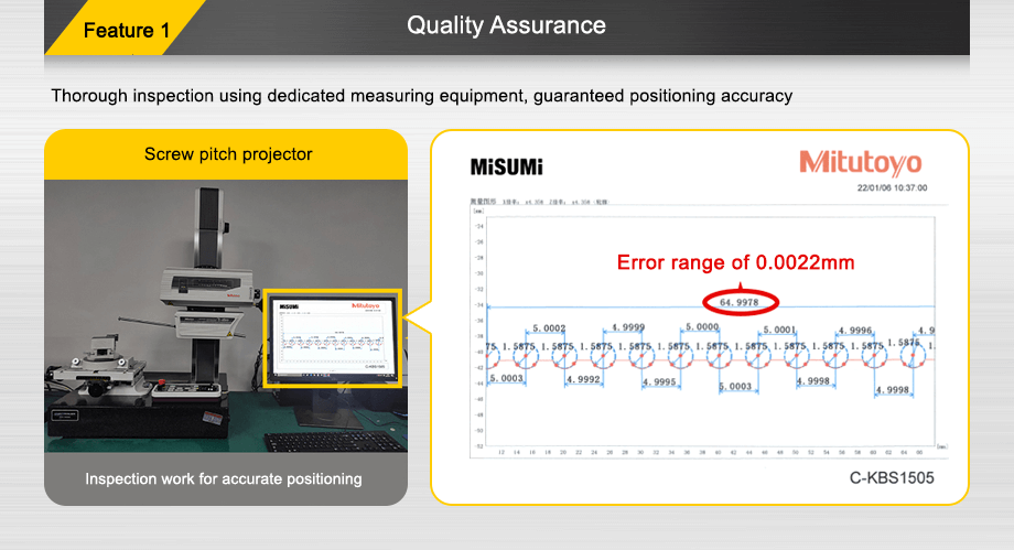 quality assurance